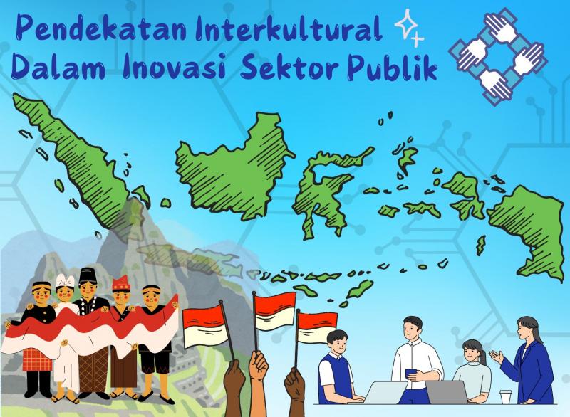 https://disdukcapil.pontianak.go.id/public/uploads/images/posts/mPosts_5836978647_interkultural.jpg