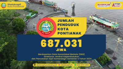 https://disdukcapil.pontianak.go.id/public/uploads/images/posts/sPosts_887491873_COVER_LAPORAN_DATA_PENDUDUK_SEMESTER_II_2024.jpg